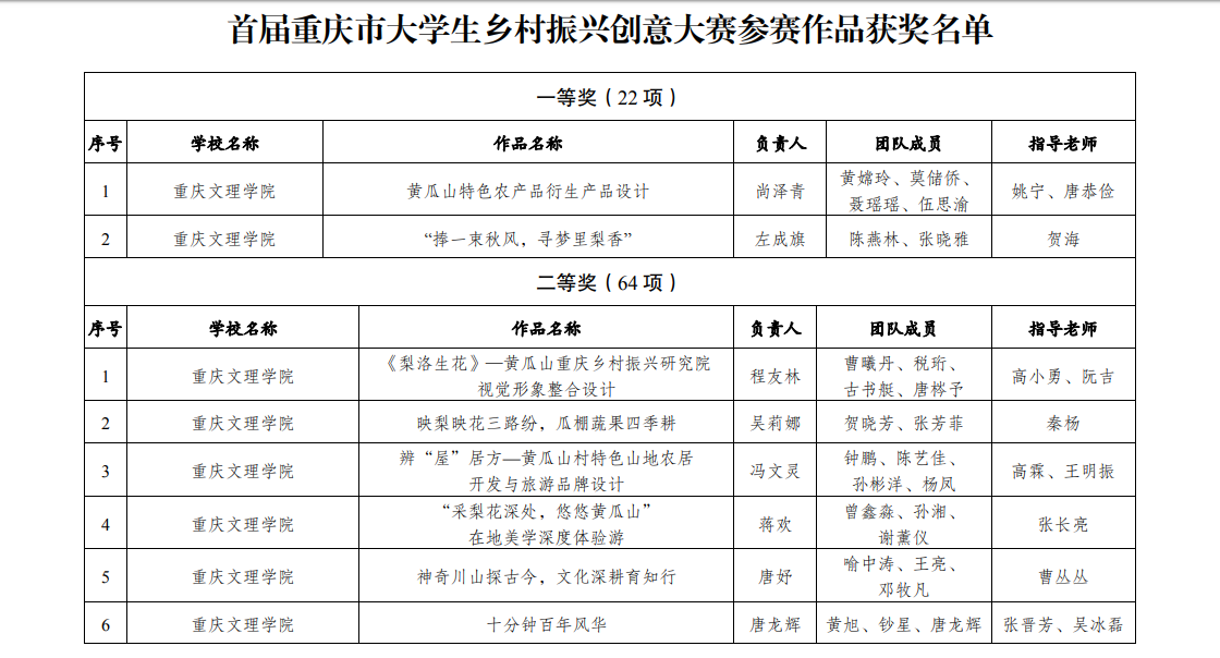 1645665275078025774.png 1645665275078025774.png